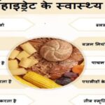 कार्बोहाइड्रेट क्या होता है हिंदी में | carbohydrate kya hai hindi me